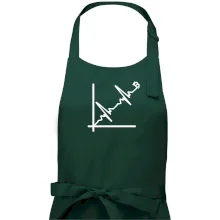 EKG graf bitcoin EKG graf bitcoin