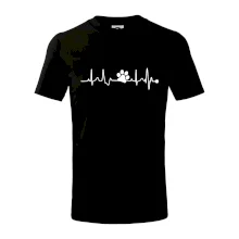 Ekg psia labka Ekg psia labka