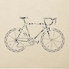 Bicykel názvy Bicykel názvy
