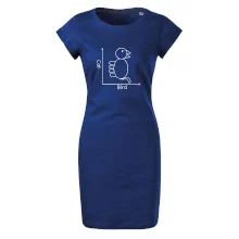 Cat bird diagram Cat bird diagram