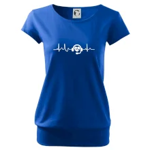 EKG tiesňová linka