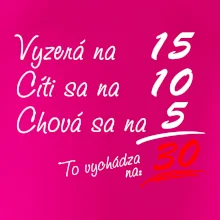 Vyzerá, cíti sa, chová sa - 30 rokov