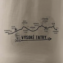 Vysoke Tatry - profil cesty Vysoke Tatry - profil cesty