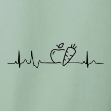 EKG zelenina