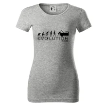 Evolúcia mechanik Evolúcia mechanik