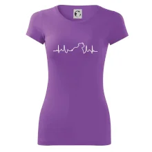 Stafordšírsky bulteriér ‎ EKG