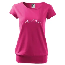 Stafordšírsky bulteriér ‎ EKG