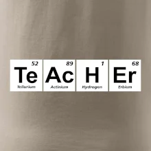 Periodická tabulka - Teacher