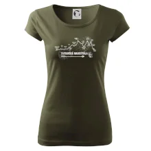 Profil Tatranská magistrála Profil Tatranská magistrála