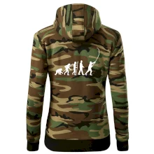 Evolúcia rybárčenie Evolúcia rybárčenie