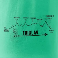 Profil Triglav Bovec - Bohinjské jazero