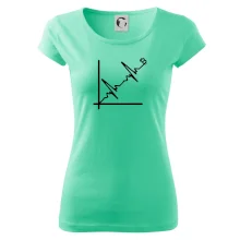 EKG graf bitcoin EKG graf bitcoin