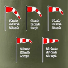 Veterný rukáv rýchlosti