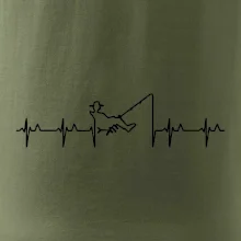 Rybár ekg Rybár ekg