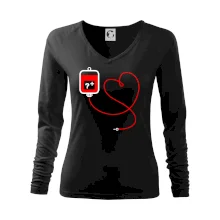 Transfúzia srdce - vaša krvná skupina Transfúzia srdce - vaša krvná skupina