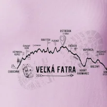 Profil kopca Veľká Fatra