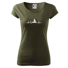 EKG fyzioterapia EKG fyzioterapia