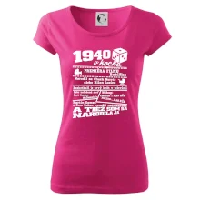 1940 v kocke 1940 v kocke