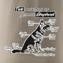 Nemecký ovčiak - Anatómia Nemecký ovčiak - Anatómia