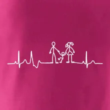 EKG rodina a jedno dieťa EKG rodina a jedno dieťa