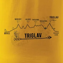 Profil Triglav Bovec - Bohinjské jazero