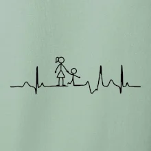 Ekg mamička a chlapec