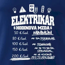 Hodinová mzda elektrikár