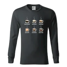 Druhy kávy Druhy kávy