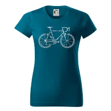 Bicykel názvy Bicykel názvy