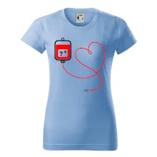 Transfúzia srdce - vaša krvná skupina Transfúzia srdce - vaša krvná skupina