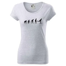 Evolucía kolobeh kolobežka Evolucía kolobeh kolobežka