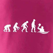 Evolúcia vodné pólo Evolúcia vodné pólo