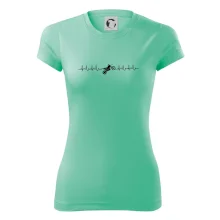 Enduro EKG Enduro EKG