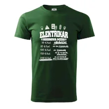 Hodinová mzda elektrikár Hodinová mzda elektrikár