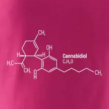Molekulárna štruktúra CBD (Canabidiol) Molekulárna štruktúra CBD (Canabidiol)