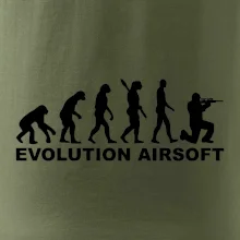 Evolúcia airsoft Evolúcia airsoft