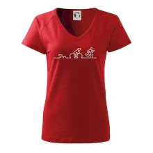 EKG triatlon EKG triatlon