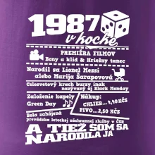 1987 v kocke