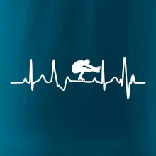 EKG ľadové korčule