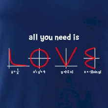 All you need is love All you need is love