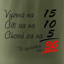 Vyzerá, cíti sa, chová sa - 30 rokov Vyzerá, cíti sa, chová sa - 30 rokov