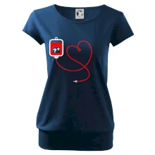 Transfúzia srdce - vaša krvná skupina Transfúzia srdce - vaša krvná skupina