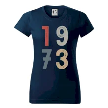 Vintage číslica 1973 Vintage číslica 1973