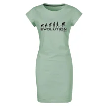 Evolúcia cyklistiky Evolúcia cyklistiky