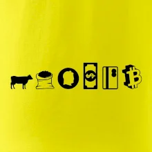 Evolúcia peňazí Bitcoin Evolúcia peňazí Bitcoin