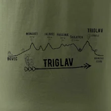 Profil Triglav Bovec - Bohinjské jazero
