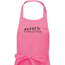 Evolúcia lyžovanie Evolúcia lyžovanie