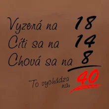 Vyzerá, cíti sa, chová sa - 40 rokov Vyzerá, cíti sa, chová sa - 40 rokov