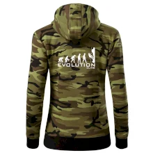 Evolution Climb Evolution Climb