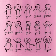 Algebra dance Algebra dance